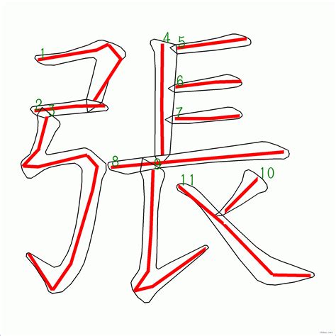 之筆劃數|筆順字典